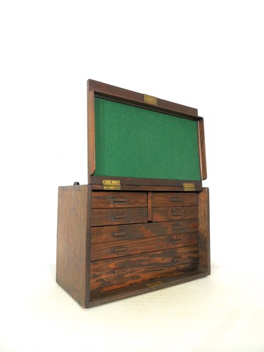 Vintage engineers carpenters - vintage, engineers/carpenters