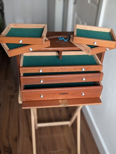 Union engineers drawer - engineers,