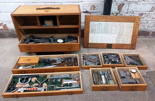 Toolmaker cabinet engineer - cabinet, engineer's